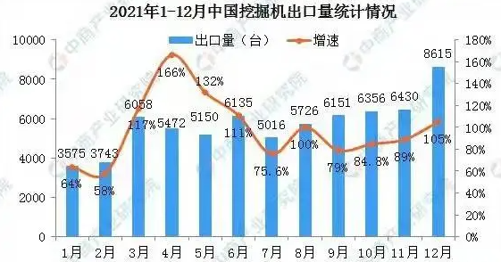 最高達(dá)166%。.png