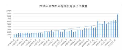 同比增長104.9%。.png