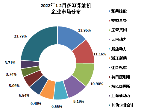 同比下降29.79%。.png
