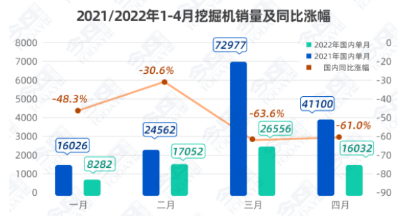 61-70%的高位下滑。.png