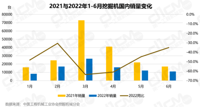 第二季度銷售39238臺，同比下降51.0%。.png