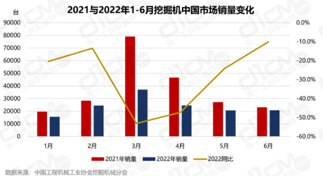 2021年全年挖掘機總銷量的4成（41.7%）。.png