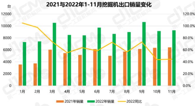 是2022年以來同比增速第二低的月份。.jpg
